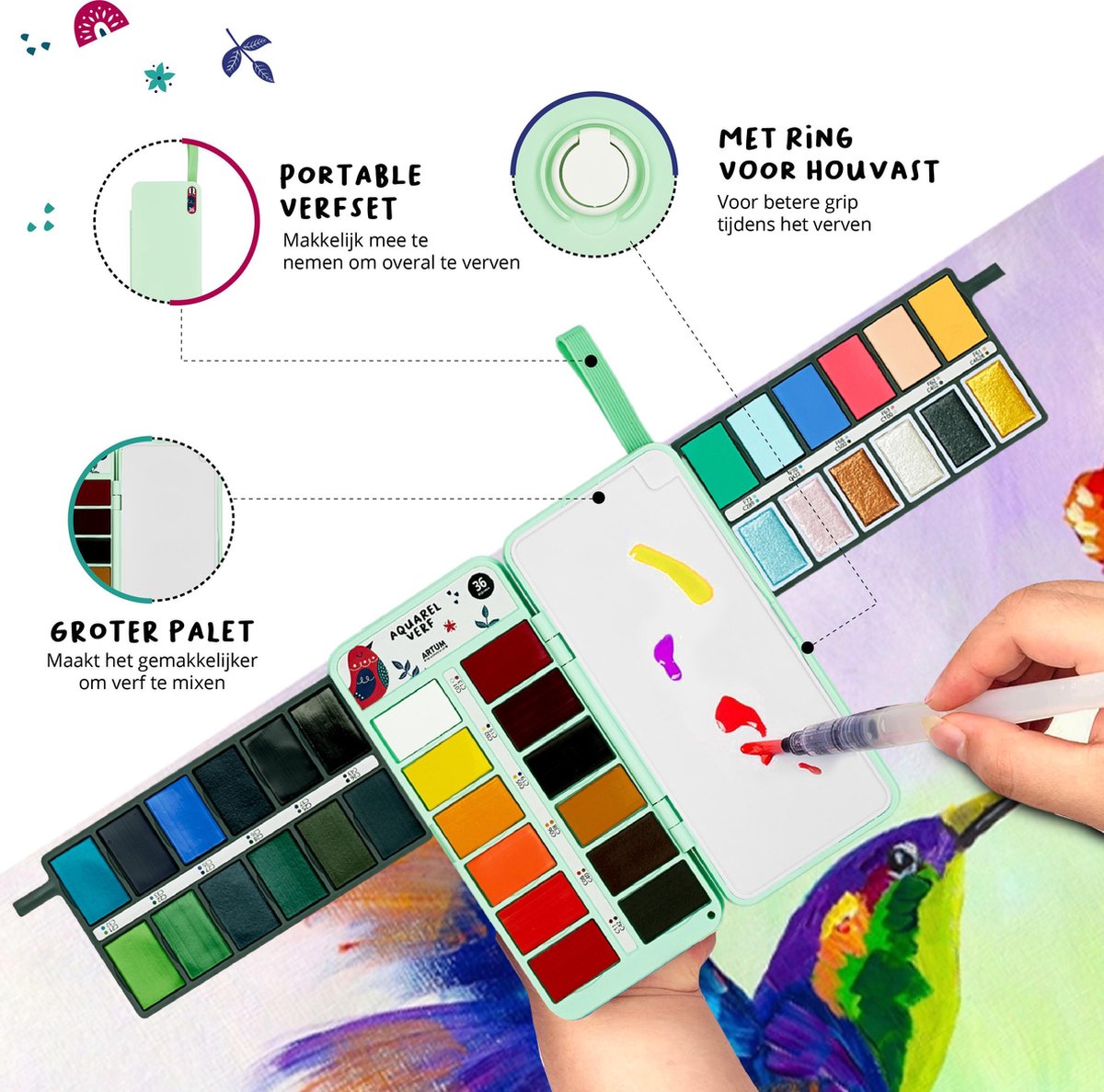 Aquarelverf Set met 36 Kleuren - Met Waterbrush en Spons - Waterverf - Schilderen - Handlettering - Brush Pennen — afbeelding 4
