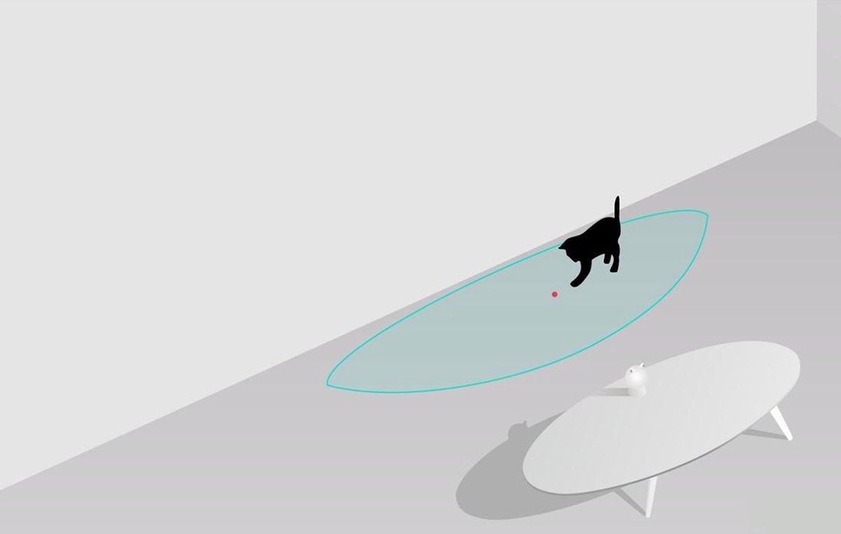 Laser intelligent pour jouer avec les chiens/chats Petoneer Smart Dot |  bol.com