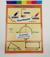 Poster Hoeken & Graden herbruikbare muursticker - A4 formaat