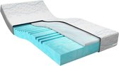 Cool Motion 1 90 x 200 | Traagschuim matras | Koudschuim matras | Active Temperature Control | Goede ventilatie | 7 comfortzones | Soft matras |