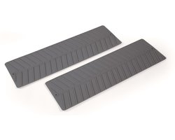Fiamma Grip System 2 stuks