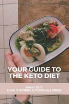 Your Guide To The Keto Diet: What Is It, How It Works & Foods Allowed