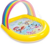 Intex Zwembad - geel/groen/paars/roze/blauw