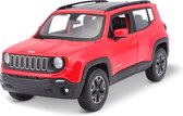 Jeep Renegade (Rood) (20 cm) 1/24 Maisto - Modelauto - Schaalmodel - Model auto - Miniatuurautos - Miniatuur auto