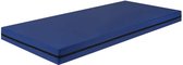 Princess Zorgmatras Medium HR40 Koudschuim- Incontinentie -Waterdicht 1Persoons -80x200x14-cm