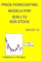 Price-Forecasting Models for Sos Ltd SOS Stock