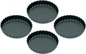 Kitchencraft Bakvorm Mini 10 Cm Aluminium  4 Stuks