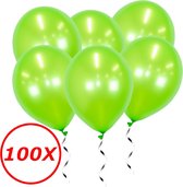 Groene Ballonnen Lime Metallic 100St Feestversiering Verjaardag Ballon