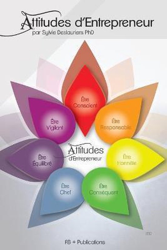 Attitudes d'Entrepreneur - cover