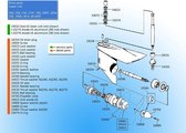 Volvo 19201 O-ring onderste eenheid voor Volvo Penta 925261 200, 250, 270, 270T,