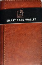 Smart Card Wallet bruin lederlook - kaarthouder - uitschuifbare pasjeshouder - creditcard - betaalpassen rfid protection, pinpas beveiliging