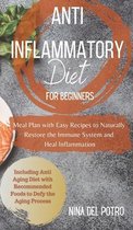 ANTI-INFLAMMATORY DIET for Beginners