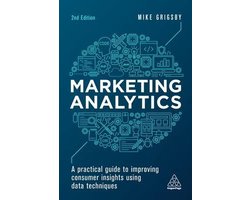 Marketing Analytics