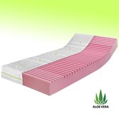 ELLA traagschuim matras 90x200