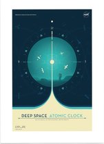 Deep Space Atomic Clock Blue, NASA/JPL - Foto op Posterpapier - 50 x 70 cm (B2)