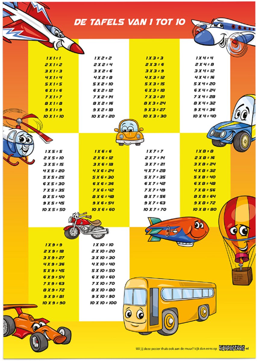 Educatieve poster (Posterpapier) - Rekenen tafels cars & planes geel - 42 x 59.4 cm (A2)