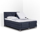 Boxspring Neo compleet, merk Olympic Life®, elektrisch verstelbaar, 200 x 220 cm, blauw, 18-delig met ruiten motieven hoofdbord