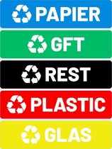Afval stickers set 5 stickers 25x5cm– Papier – Plastic – Glas – GFT – Rest - Container stickers - Recycle - Pictogrammen - Kliko - Prullenbak