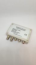 Ebode RF Modulator - VLEU