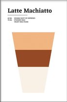 Walljar - Latte Machiatto - Muurdecoratie - Poster met lijst