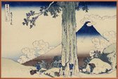 JUNIQE - Poster met kunststof lijst Hokusai - Mishima Pass in Kai