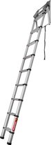 Telesteps Uitschuifbare zoldertrap - 9 treeds  – Werkhoogte tot 2.45m