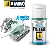 AMMO MIG 0809 Acrylic Filter Turquoise - 15ml Effecten potje