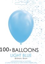 5 inch ballonnen lichtblauw 100 stuks.