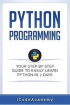 Programming Languages- Python