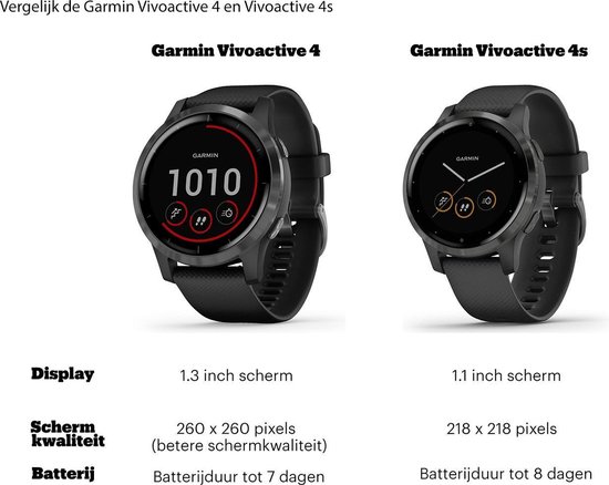 Garmin Vivoactive 4S Smartwatch - Sporthorloge met GPS Tracker - 7 dagen  batterij -... | bol.com