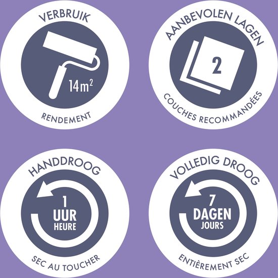 Rust-Oleum Green Peinture pour Carrelage de Salle de Bain Silk Gloss - Lime 750ml