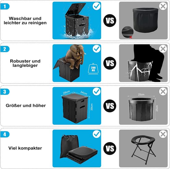 Draagbaar kampeertoilet met deksel en toiletrolhouder, opvouwbaar toilet Porta Potje voor volwassenen, ideaal voor kamperen, wandelen, vissen, reizen, strand van Faffooz. — afbeelding 3