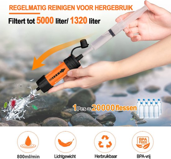 HUIOP Waterfilter Stro Outdoor Draagbare Waterzuiveraar