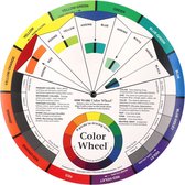 Roue chromatique - Taille plus petite - Roue chromatique - Cercle de mélange de couleurs - 14 cm de diamètre