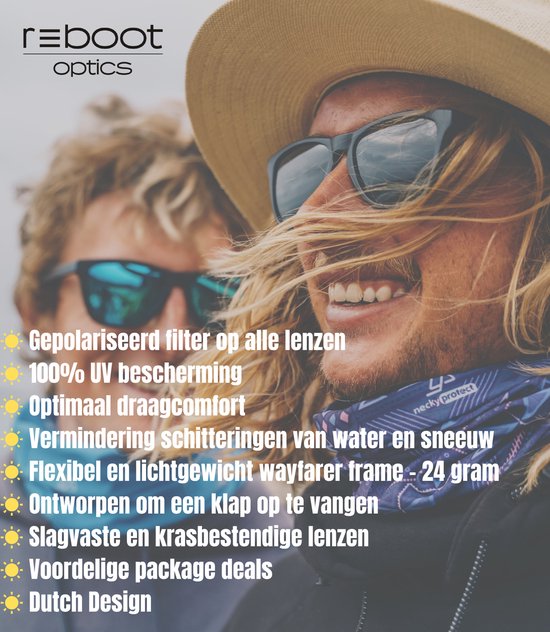 Reboot Optics® SUPREME - Zonnebril - Gepolariseerd - Unisex van Reboot Optics® — afbeelding 3
