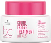 Schwarzkopf - Traitement BC Color Freeze - 200 ml