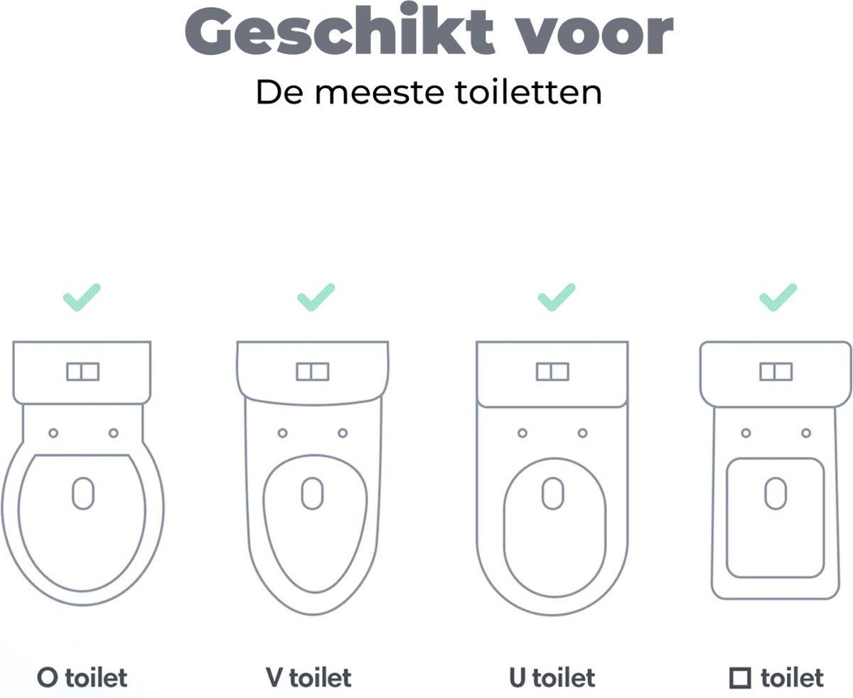 WC Verkleiner met Trapje - wc bril verkleiner kinderen - Opvouwbaar -  toilettrainer -... | bol.com
