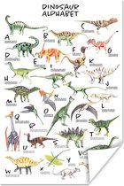 Poster kinderen - Alfabet - Dinosaurus - Jongens - Meisjes - Kinderen - Educatief - Muurdecoratie kinderkamer - 120x180 cm - Poster kinderkamer - Poster dinosaurus