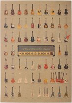 Poster gitaren kraftpapier 51*35.5cm