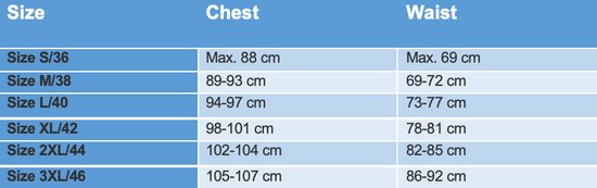 Maattabel met maten S/36 tot 3XL/46, borstomvang en taille.