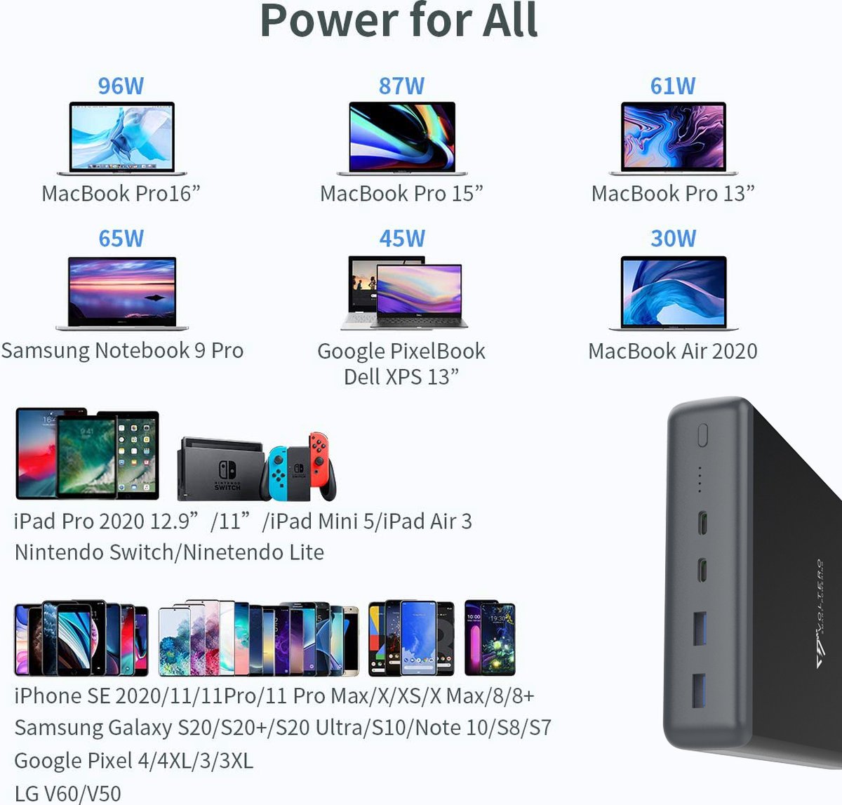 Voltero S50 - 50.000mAh powerbank - 100W Snellader - USB, - afbeelding 2