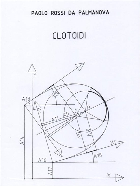 Clotoidi - cover