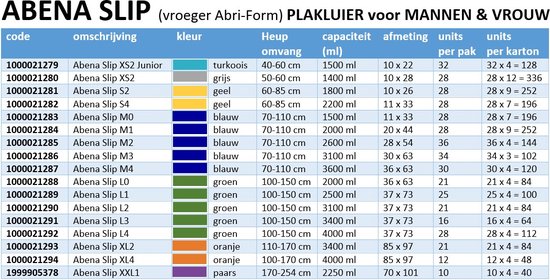 Tabel met Abena Slip-producten, inclusief kleur (turkoois, grijs, geel, blauw, groen, oranje, paars) en specificaties.