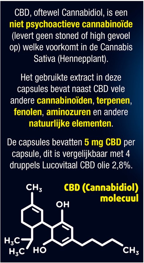 Achterkant van de verpakking met uitleg over CBD, samenstelling en molecuulstructuur. Bevat 5 mg CBD per capsule.