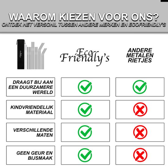 EcoFriendly’s 14x Herbruikbare Metalen Rietjes - Verschillende Maten - Duurzame Rietjes Herbruikbaar - RVS Rietjes - Ijzeren Rietjes - Geschikt voor Smoothies en Cocktails - Zilver