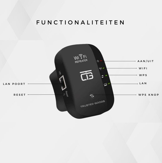 Amplificateur Wifi - Prolongateur Wifi - Amplificateur de Signal Wifi - Répéteur Wifi - Amplificateur Wifi - Sans Fil - Prise - Booster - Zwart