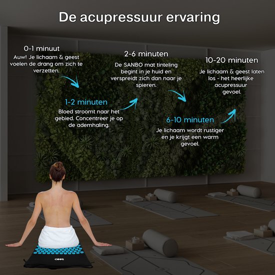 Vrouw ligt op SANBO acupressuurmat. Tijdlijn van acupressuurervaring: ontspanning en warm gevoel.