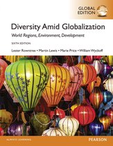 Diversity Amid Globalization World Relig