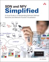 SDN & NFV Simplified