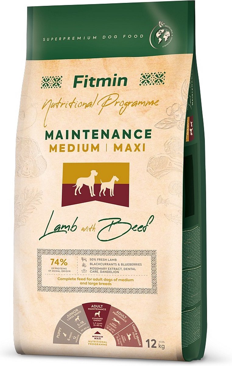 FITMIN Fitmin Dog Medium Maxi Maintenance lam rund 12 kg